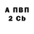 МЕТАДОН белоснежный Niemand Anoniem